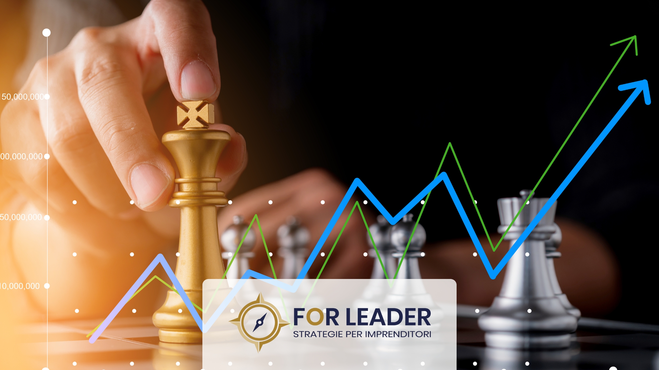 Come Adattare Strategicamente la Tua PMI al Cambiamento e Rimanere Competitivo