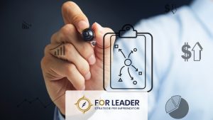 5- Strategie- d-i Business -Controintuitive -per- il- tuo -Successo